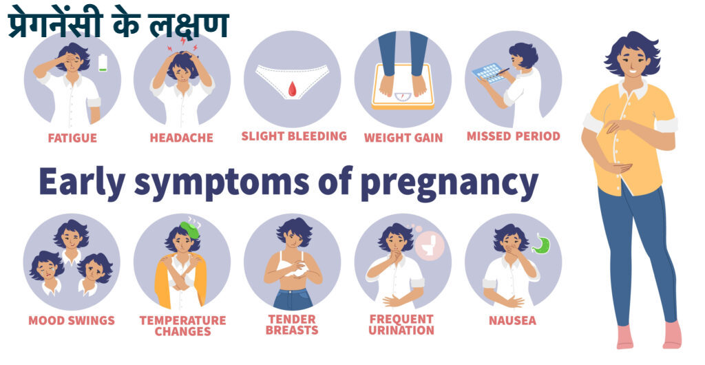 प्रेगनेंसी के लक्षण